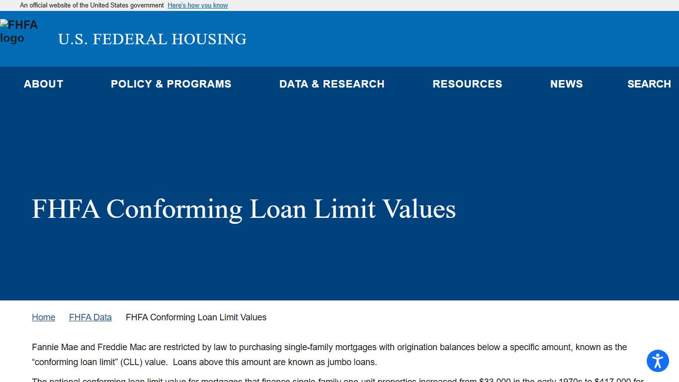 FHFA Conforming Loan Limit Values | FHFA